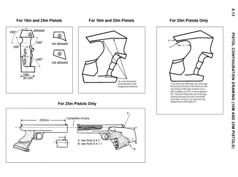 pistol grip customization - Olympic Pistol