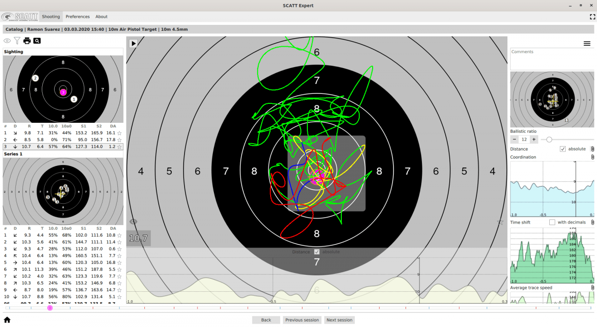 SCATT Expert interface with a shot example